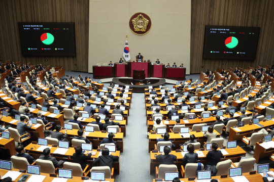 10일 오후 국회 본회의에서 2025년도 예산안에 대한 수정안이 통과되고 있다. 연합뉴스